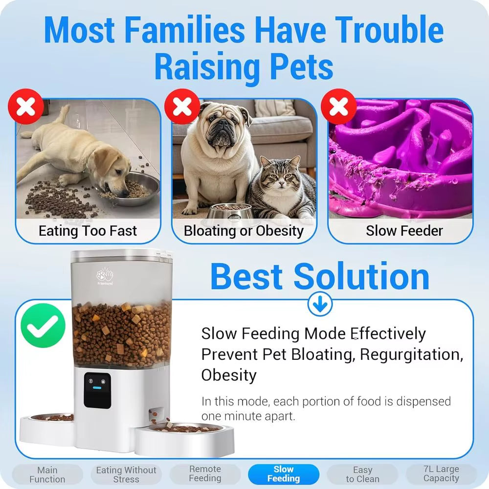 Automatic Cat Feeder for 2 Cats with Slow Feed, Dual Dog Feeder with 5G, Cat Food Dispenser with APP Control for Multiple Pets,